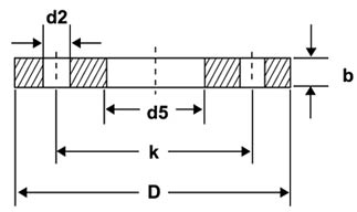 DIN 2527 Flanges Dimensions