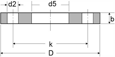 DIN 2573 Flanges Dimensions