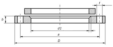 DIN 2642 Flanges Dimensions